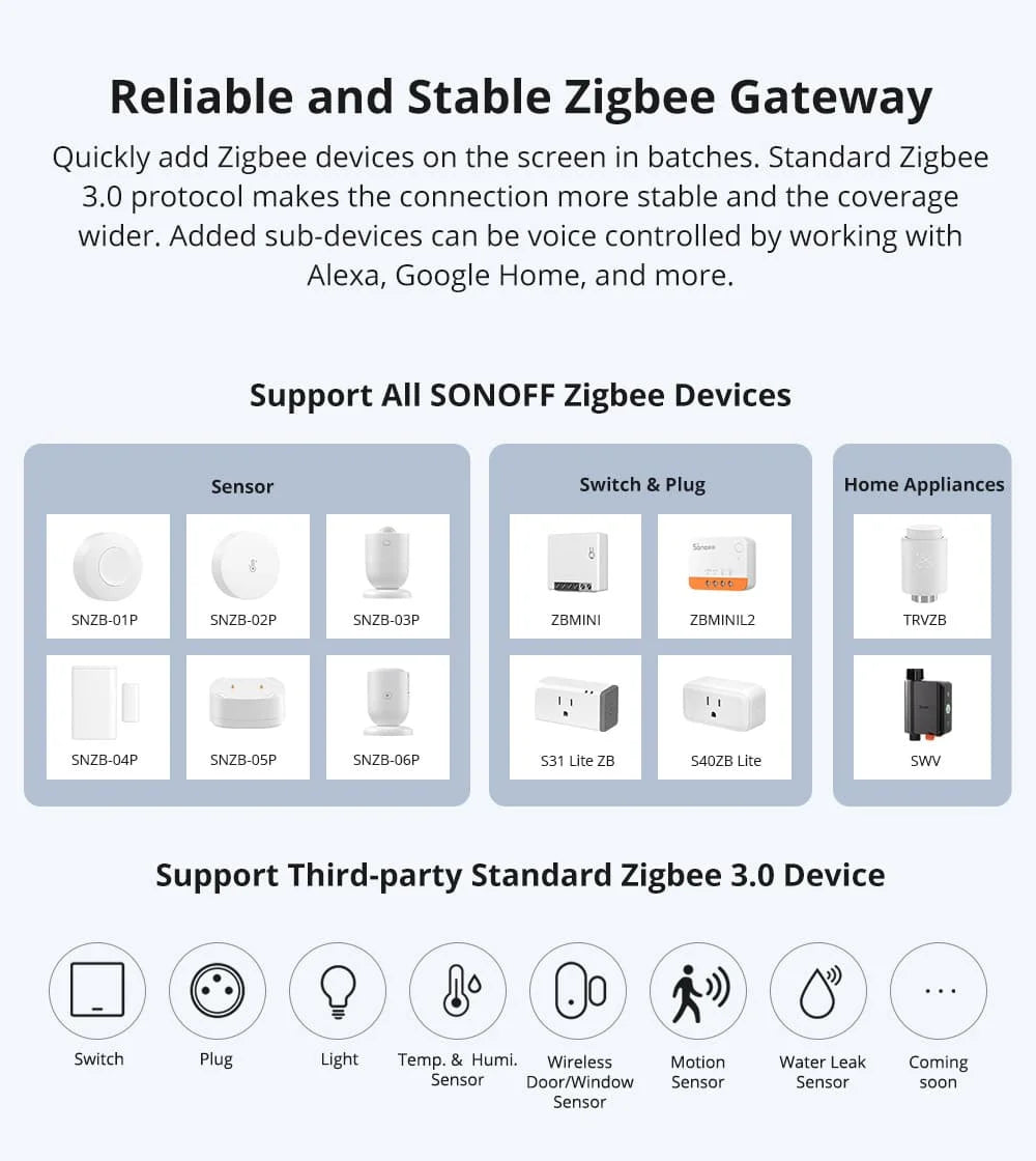 SONOFF NSPanel Pro 120: Smart Home Touchscreen Control Panel with Zigbee 3.0 Gateway