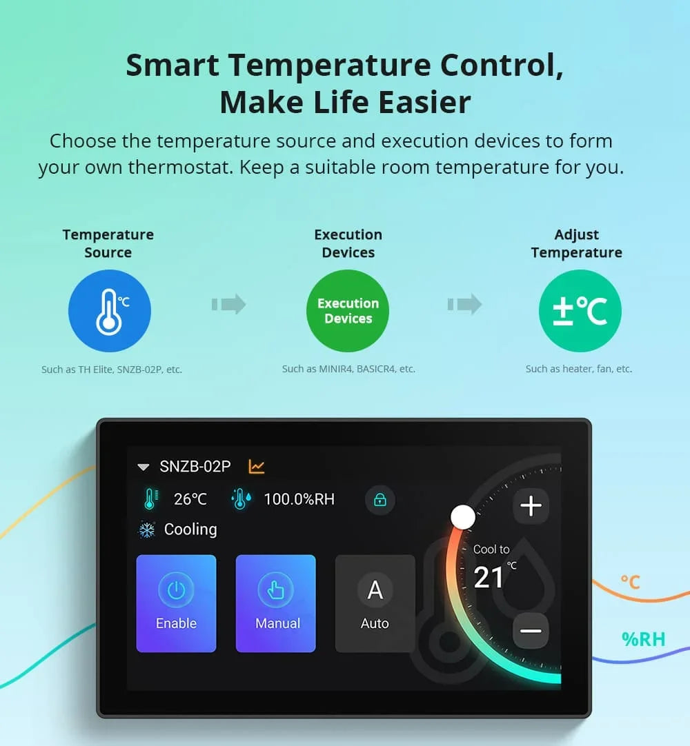 SONOFF NSPanel Pro 120: Smart Home Touchscreen Control Panel with Zigbee 3.0 Gateway