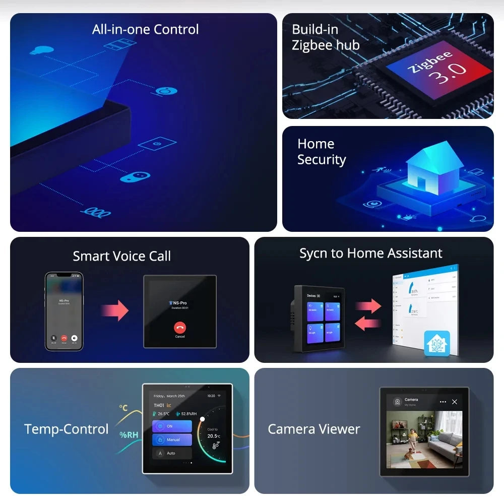 SONOFF NSPanel Pro 120: Smart Home Touchscreen Control Panel with Zigbee 3.0 Gateway