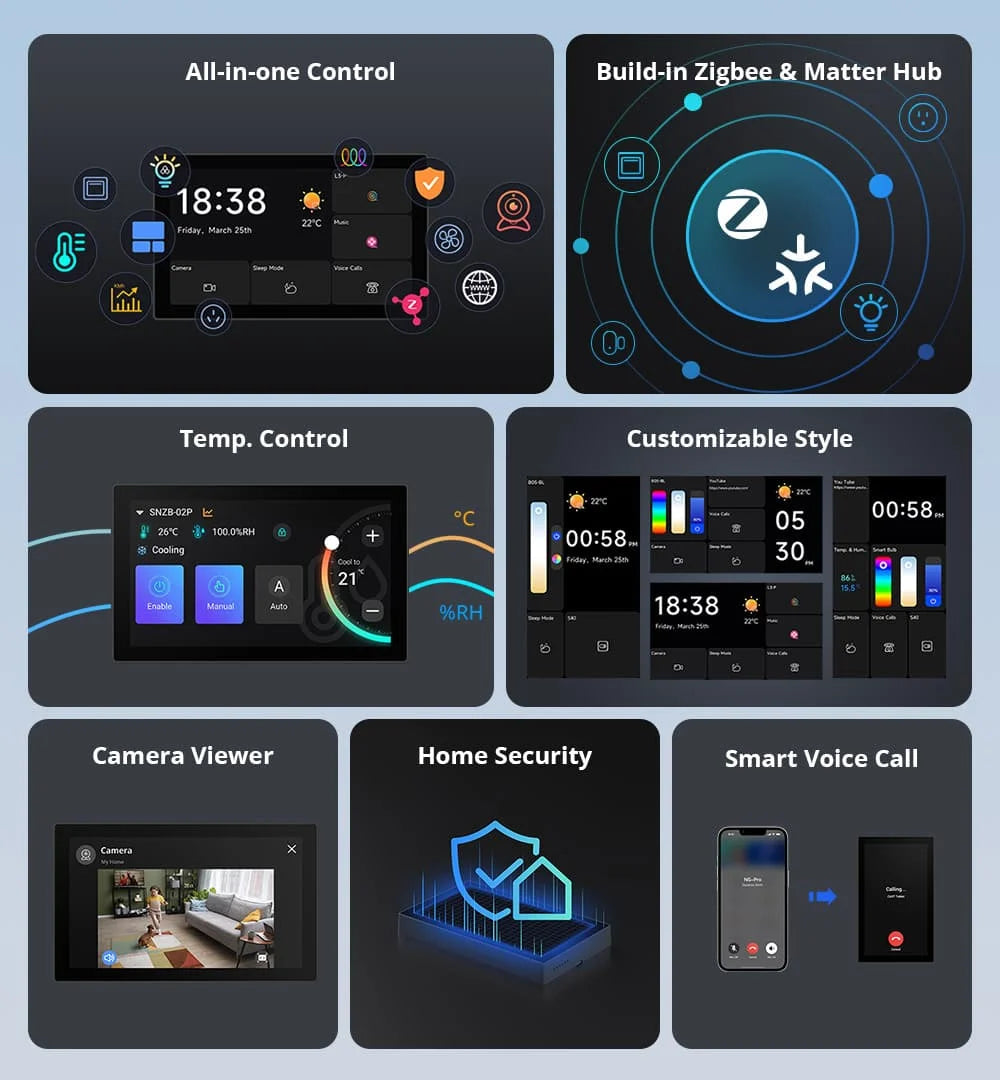 SONOFF NSPanel Pro 120: Smart Home Touchscreen Control Panel with Zigbee 3.0 Gateway